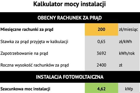 1000 mw to kw|ile kilowatów ma megawat.